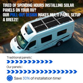 ECO-WORTHY 100W Solar Panel with Upgraded Pull-Out Bracket, Simple Installation Process,Monocrystalline PV Module Power Charger for RV Camper Marine Home Rooftop Off-Grid（Newbie Friendly）