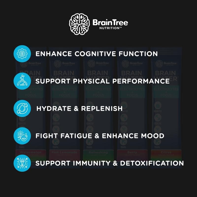 BrainTree Nutrition Brain Water Electrolytes for Energy and Focus -