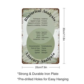 Rhetorical Literary Analysis English Classroom Class Decor Writing Reading Poster High School Eng Best Vintage Fun Home Decor Tin Signs Vintage Metal Signs Perfect For Bar Posters 8x12 inch