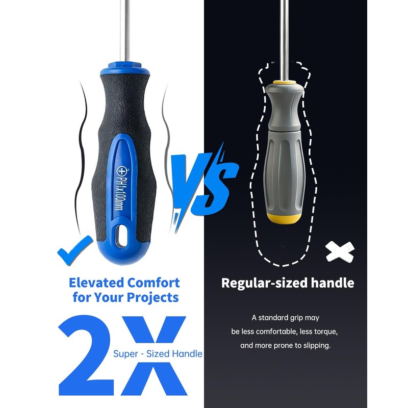 ROTATION 6PCS Magnetic Tip Screwdriver Set, 3 Phillips and 3