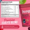 JUNP Sugar Free Electrolytes Powder Packets for Water Instant Hydration