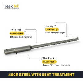 TASKTEK SDS Plus Hammer Drill Bits Set – Pack of 5, High-Speed Steel with Tungsten Carbide Tips, Sizes 4x110, 5x110, 6x110, 8x110mm, for Concrete, Brick & Masonry