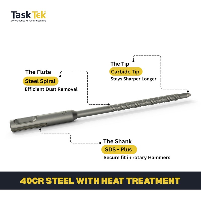 TASKTEK SDS Plus Hammer Drill Bits Set – Pack of