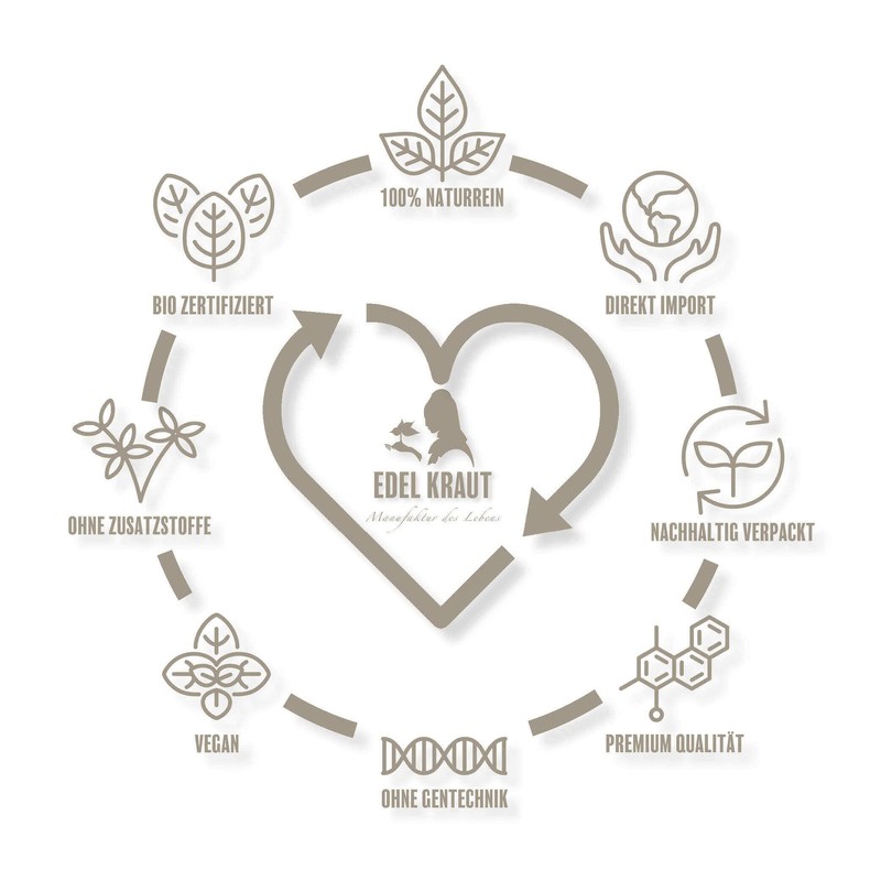 Maca Mix Powder Organic from Peru, Premium Maca Root Powder