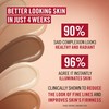 Rimmel Multi-Tasker Better Than Filters, 005 Medium, Foundation, Shine Enhancer