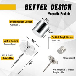 Outus 20 Sets Magnetic Push Pin Magnet Thumb Tack Poster Hanger Thumb Tacks for Wall School Supplies Classroom Decoration Bulletin Boards (Silver)