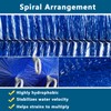 RINOO 10 Pcs Fish Pond Filter Brushes Set for Koi