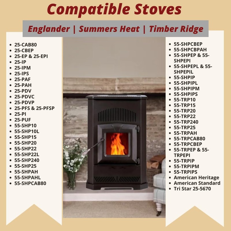 2 Pack Englander Igniter Pellet Stoves & Grills, PU-CHA