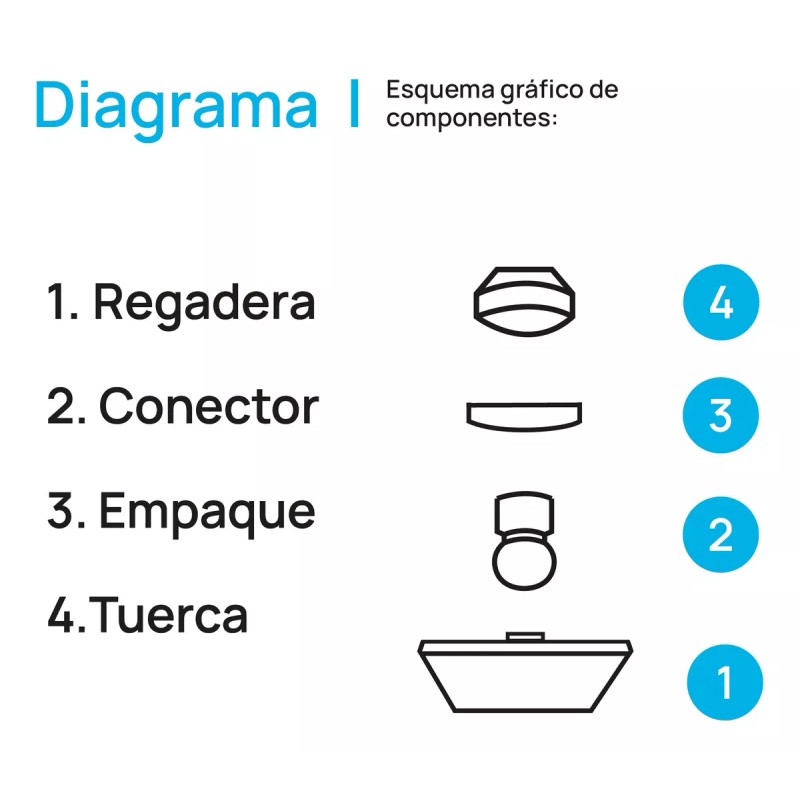 Meer Regadera Redonda 8 Cromada, Meer