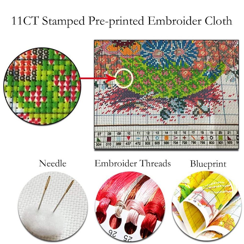 OWN4B Cross Stitch Kits Embossed with God All Things Are