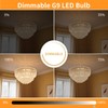 Ocixhbe G9 LED Bulb Dimmable 3W, T4 G9 4W Replacement