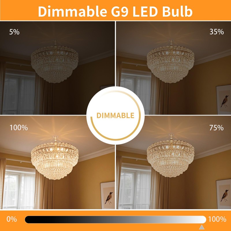 Ocixhbe G9 LED Bulb Dimmable 3W, T4 G9 4W Replacement
