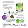 Accesorios Para Uso De Pañales Ecológicos