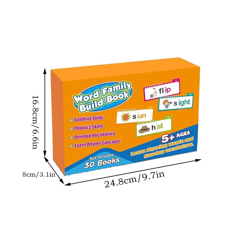 Phonics Flash Cards - Rhyme Flashcard | Read and Rhyme