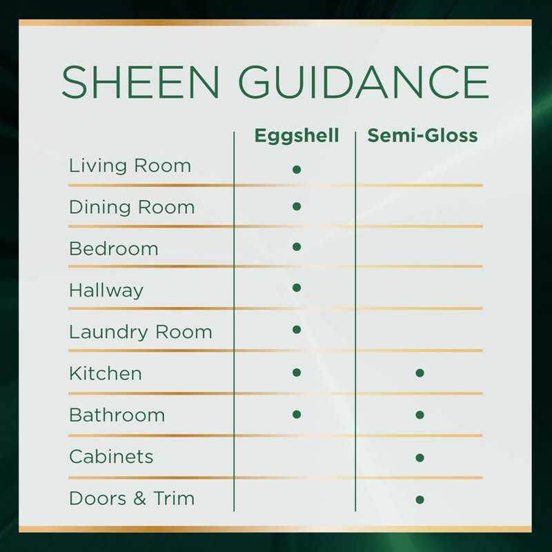 Rust-Oleum Color Spark Interior Paint and Primer in One, Semi-Gloss,