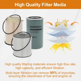Marsram 6.7 Cummins Fuel Filter and Oil Filter Kit Fits for 2019-2023 Ram 2500 3500 4500 5500, 6.7 Cummins Oil Filter for 2019 2020 2021 2022 2023 Dodge Ram Replaces 68157291AA 68436631AA 5083285AA