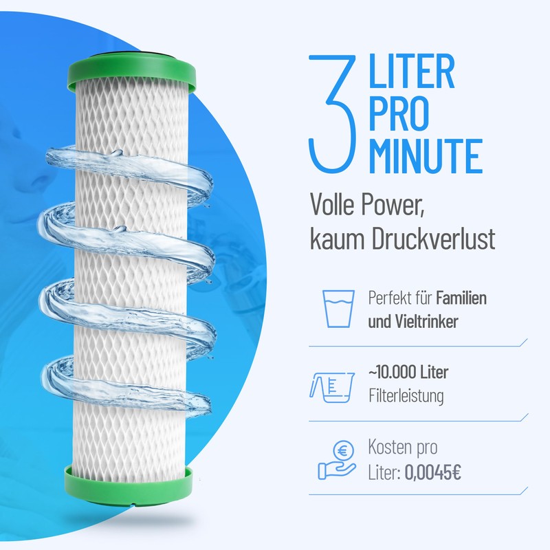 NPure Pollutant Water Filter | Suitable Carbonit Vario, Sanuno |