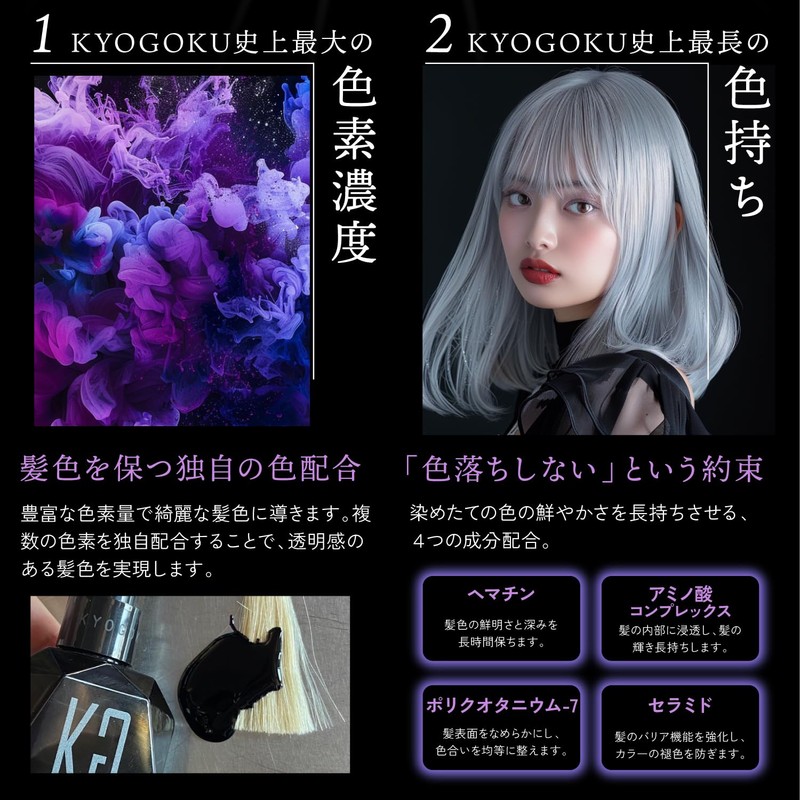 Kyogoku Blue Purple Color Shampoo, 6.8 fl oz (200 ml),