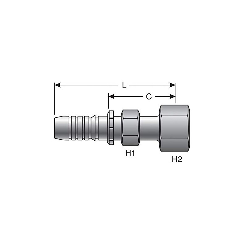 Gates Coupling
