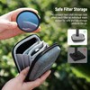 Neewer 43mm UV/CPL/ND Lens Filter Kit with Hard Shell Storage