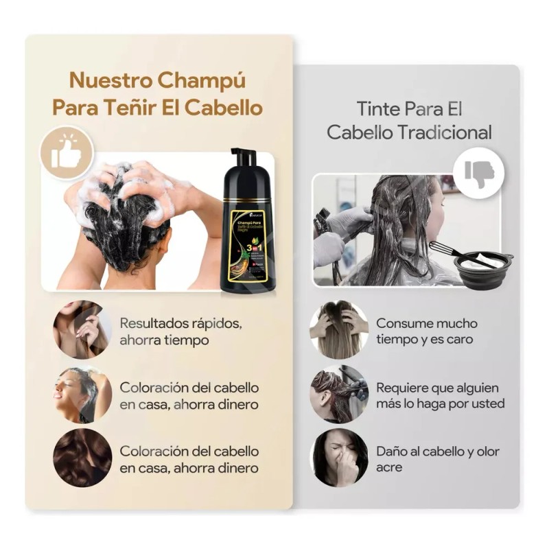 Kaisasa® Shampoo Con Tinte Cubre Canas Natural Jengibre 2pzs