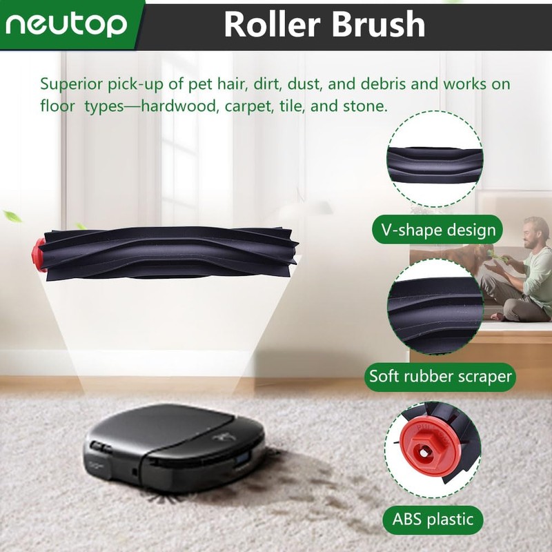 Neutop Replacement Parts Compatible with eufy Omni S1 Pro, S1