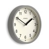 JONES CLOCKS® Spin wall Clock | Small Modern Round Clock