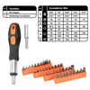 GreatNeck 119-Piece Home and Garage Tool Set, Portable Tool Kit