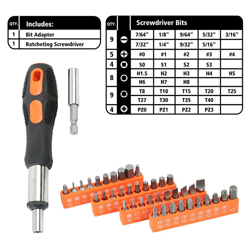 GreatNeck 119-Piece Home and Garage Tool Set, Portable Tool Kit