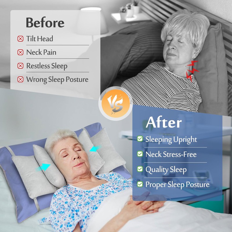 Mybow Neck Stabilizer Head Support Pillow, Post Surgery Pillow for