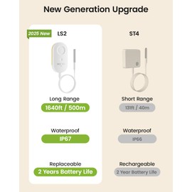 MOCREO LS2 Long Range Thermometer Freezer Alarm, with Waterproof Probe, App Email Alert, 2 Years Data Logging, Remote Temperature Sensor for Fridge, RV, Swimming Pool, Hot Tub (H5Pro Hub Required)