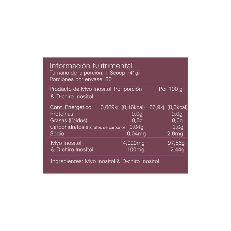 Alpha Inositol Puro 40:1 Myo & D-chiro 250 Gr