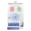 Cellx Magnesio Glicinato Quelado Traacs 90 Cápsulas