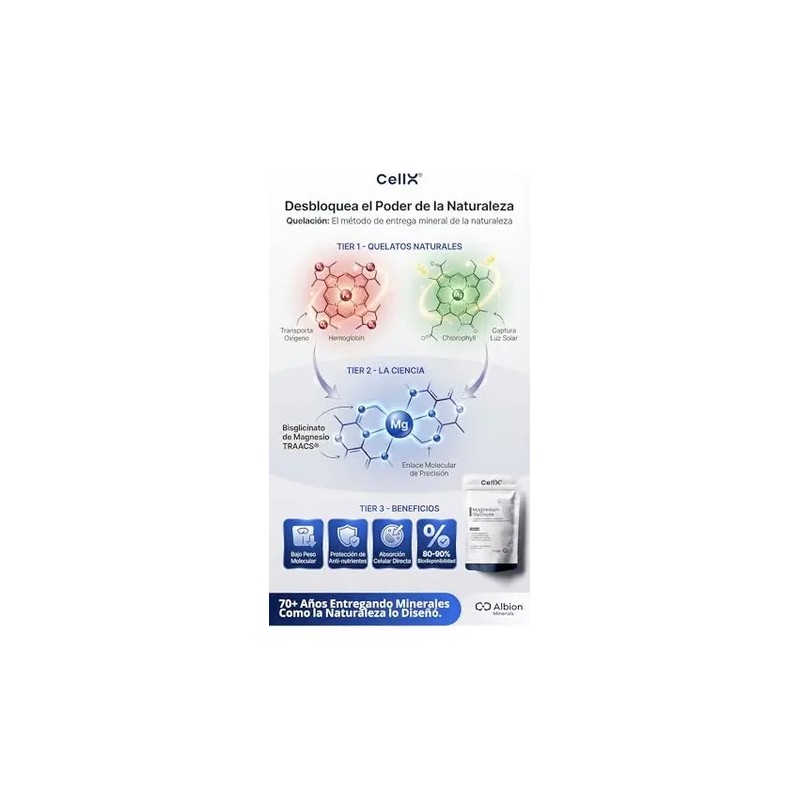 Cellx Magnesio Glicinato Quelado Traacs 90 Cápsulas
