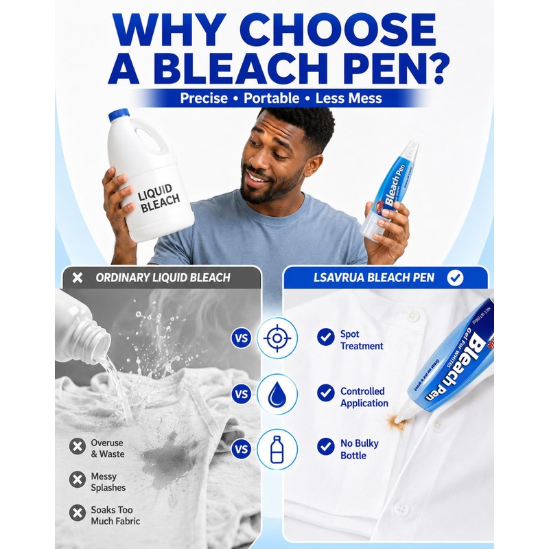 LSAVRUA Bleach Pen for Clothing, Bleach Gel Stain Remover Pen