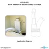 Water Softener Air Gap for installation in Washing Machine box