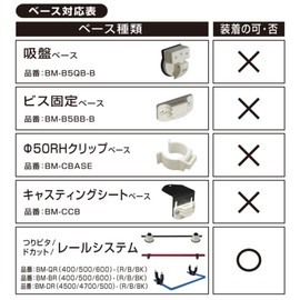 BMO JAPAN(ビーエムオージャパン) つりピタ ロッドホルダー レール専用 ブラック Sサイズ 20A0006