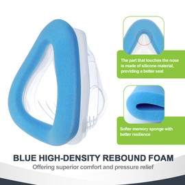 MEDICOLOR Foam Cushions for Airtouch F20 Medium, Compatible with Original F20 Frame, Enhanced Softness and High-Density Rebound Memory Foam, Extreme Comfort F20 Replacement Cushion M, 2 Packs, Blue