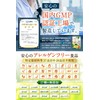 Jabara Jabara Supplement, Uses Zero Lactic Acid Bacteria x Jabara