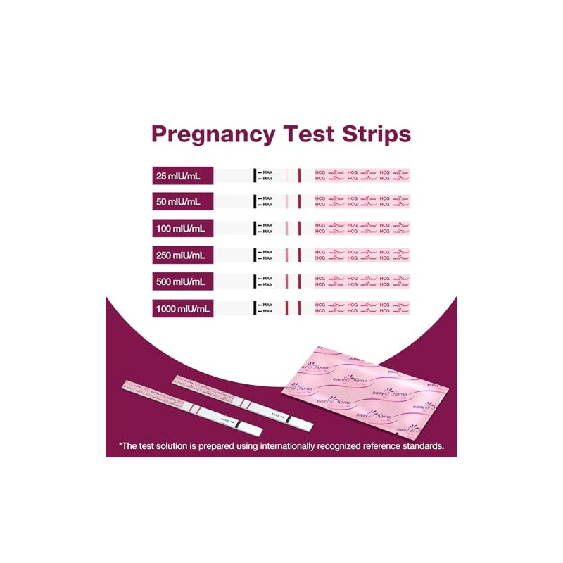 easy@Home Tiras de Embarazo, 20 hCG, Detección Temprana, App Premom