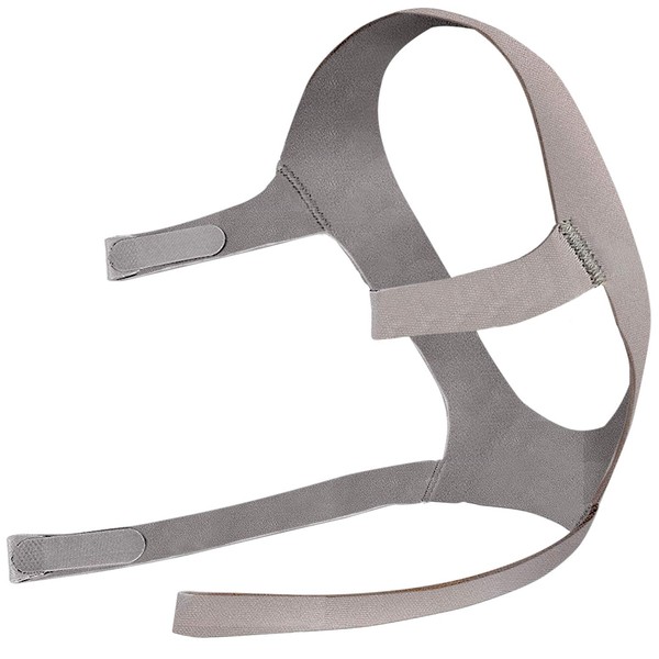 IMPRESA Replacement Headgear Compatible with Resmed AirFit™ F20 (Large) Nasal Pillow CPAP Mask