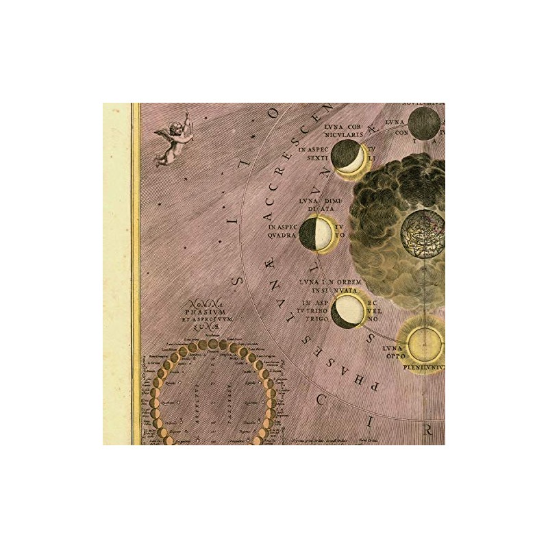 Sheets with ancient astronomical map. Star Chart Poster A3 size