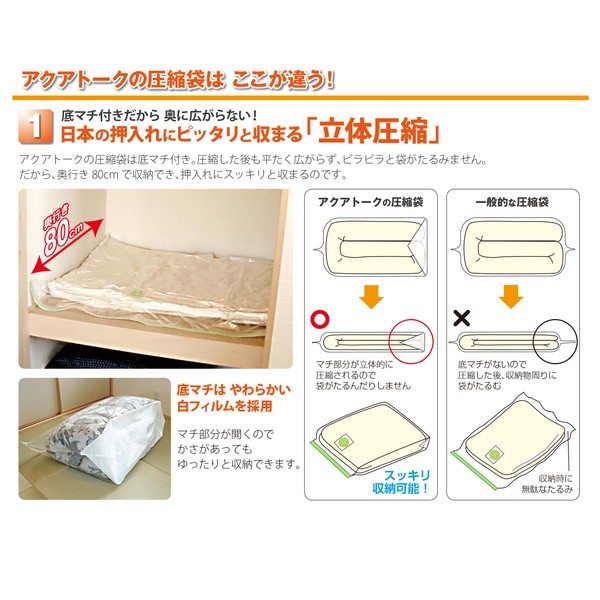 Ishizaki Materials CP-03B Clothing Storage Bags for Closing Cases 2 Pieces