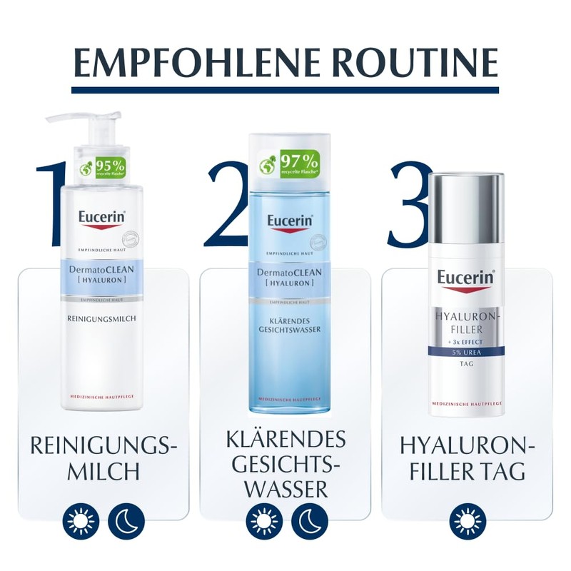 Eucerin Anti-Age Hyaluronic Filler Cream 5% Urea Day 50 ml
