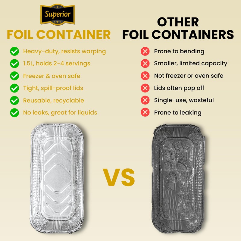 Superior Foil Containers with Lids – 1.5 Litre Sturdy Deep