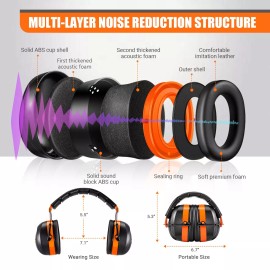 Tacklife Noise Reducing Folding Shooters Hearing Protection Ear Muffs Earmuffs