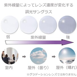 Eight Tokyo PH-LBL Dimmable Sunglasses, Blue Light Reduction, UV Protection, Light Blue, 2 black/dimmable light blue