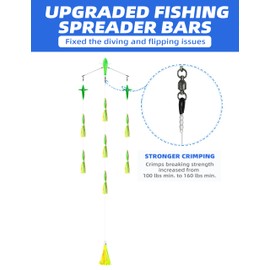 BLUEWING 18in Upgraded Fishing Spreader Bar Canyon with 9in Floating Squids, Trolling Birds, Big Game Trolling Lure and 316 Stainless Steel Rod for Wahoo Tuna Marlin Mahi Mahi, Yellow/Green