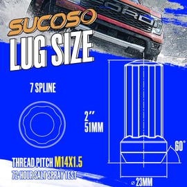 M14x1.5 Spline Lug Nuts for Chevy Silverado GMC Sierra 1500 Ford F150, 24pcs 14x1.5 Black Lug Nuts for Jeep Grand Cherokee Ram 1500 Aftermarket Wheels, Lug Nut Set with Socket Key for Tahoe Express