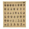Treasure Gurus Presidents of The US on Antiqued Parchment Paper